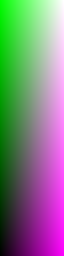 colour gradient (64×256)