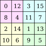 4×4 Bayer matrix
